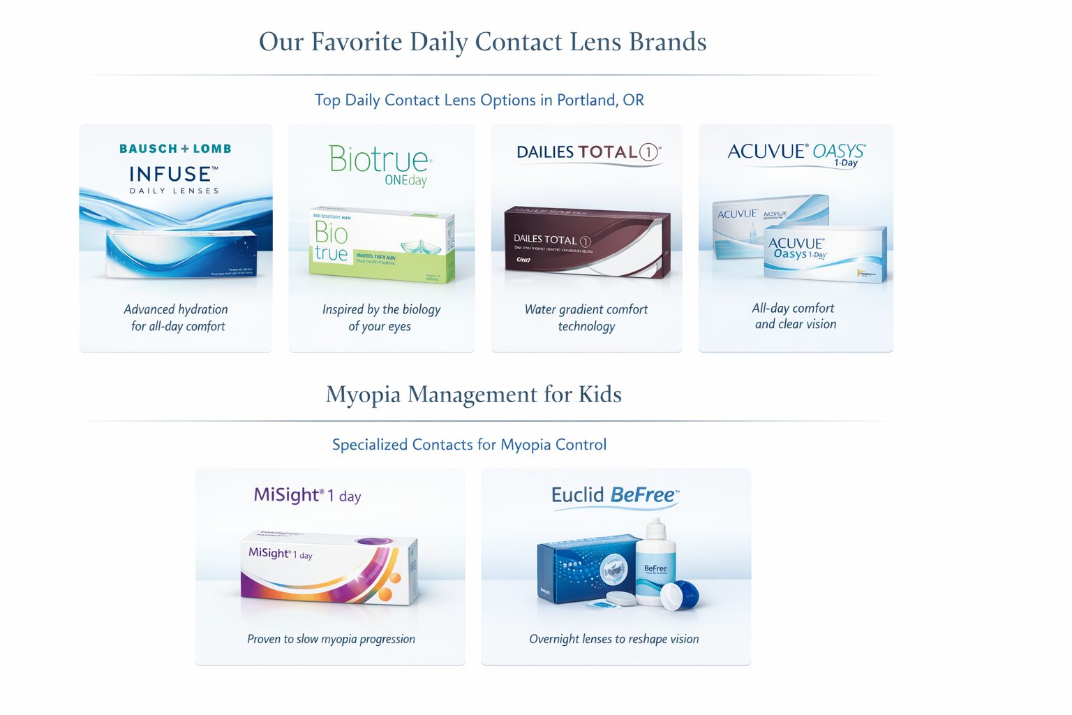 Daily contact lens brands in Portland Oregon