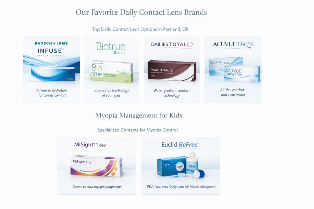 contact lens brands and myopia management portland eye department