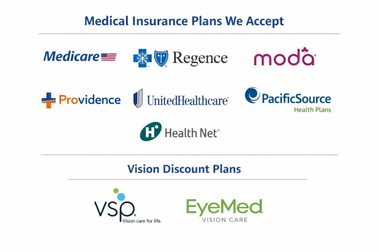 Visual Insurance Plan Medical Insurance and Vision Plans